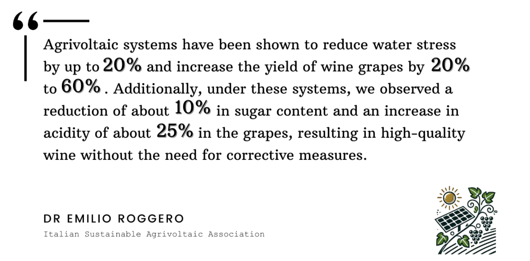 Quote from Dr. Emilio Roggero on the benefits of agrivoltaic systems for wine grape production, stating reductions in water stress and sugar content and improvements in yield and acidity.